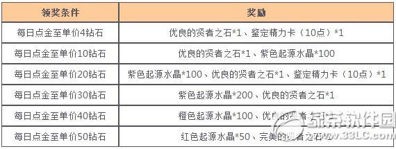 Ů������������Ե������ С������������