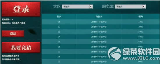 ��ԯ����2ս�����������ַ ����Ӯ����2