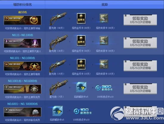 ��ս����������λ�����ַ ��ս����������������������ս2