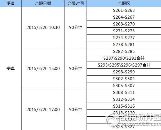 ȫ���漣mu3��20�պ����������ݽ���1