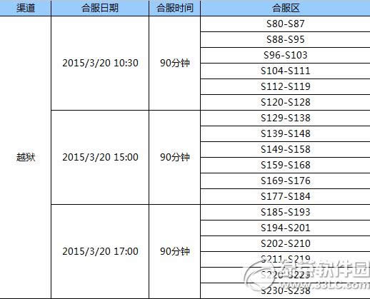 ȫ���漣mu3��20�պ����������ݽ���