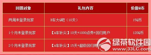 qq�ɳ����������������ַ ��������к���2