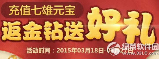 7�����Գ�ֵ7��Ԫ��� ��ֵ�������ͺ���