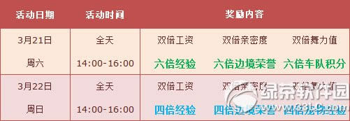 qq�ɳ�3��21��22�ջ 6300��ȯ+6��1