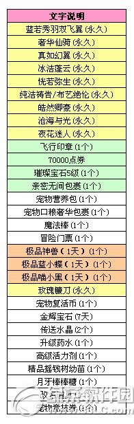 qq��������б���3.18�������� ��Ʒ��Ч���ؼ�2