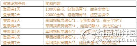 ���������¼��׿һ���� ���ʻϲ����