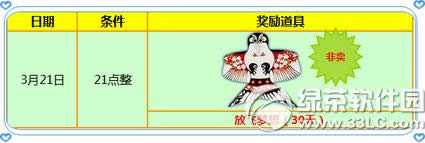 ����ʱ��3��20��21�ջ 6776��ȯ+��Ʒ����2