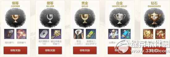 ��������֮�ۻ��ַ 2015������������������֮��2