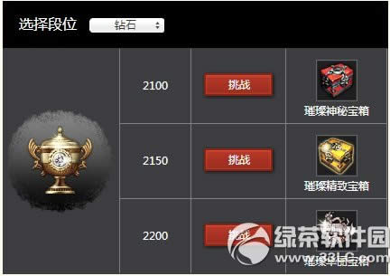 ��������֮�ۻ��ַ 2015������������������֮��5