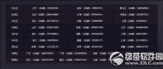 cf2015�����ٳ��������ַ Ϊ�����ս2