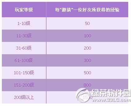 qq�����Τ�С�Ѹ������� ����С�Ѿ�ϲ������������6