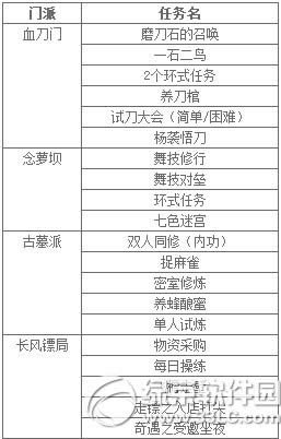 9���澭��ϲ��ĩ� ˫�����������ĩ