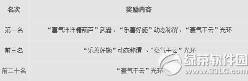 ����3�汾2.0.516���¹��� ����3�汾2.0.516��������2