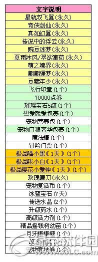 qq��������б���3.11�������� ��Ʒ�����ٴη���2