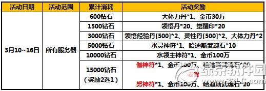 ̫����è���·���ۿۻ �����ٶ���Ϯ2