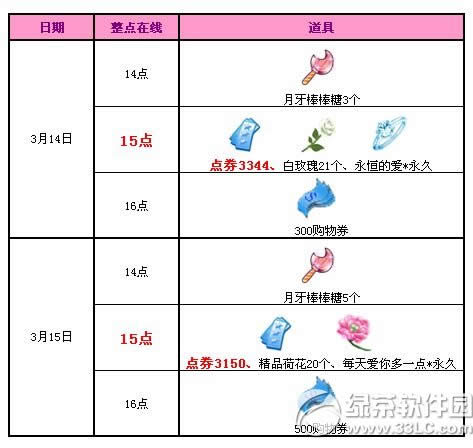 qq�����ɫ���˽ڻ 6494��ȯ+���û�������