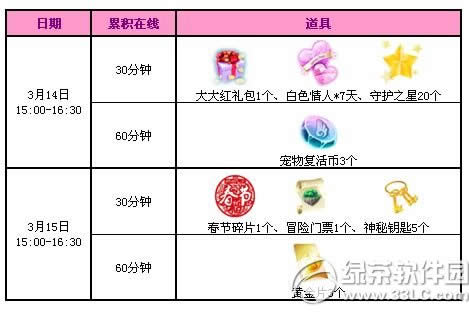 qq�����ɫ���˽ڻ 6494��ȯ+���û�������2