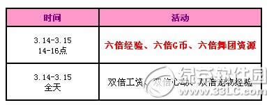 qq�����ɫ���˽ڻ 6494��ȯ+���û�������3