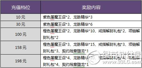 ����������ֵ��˫����ʯ� Ԫ������ӭ���͸���