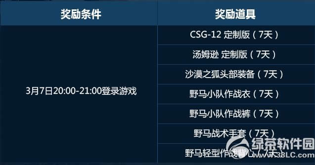 ʹ���ٻ�ol3��7�ո������� ʹ���ٻ�ol3.7���¹���