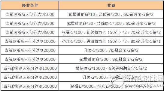 Ů�����˲�˹������Ԫ��� Q��Ů��DuangDuang����1