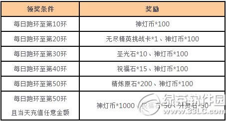 Ů�����˲�˹������Ԫ��� Q��Ů��DuangDuang����2