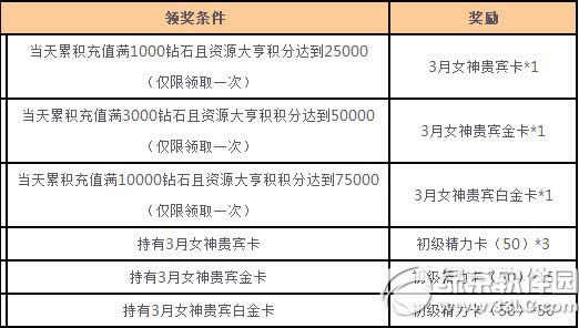 Ů�����˲�˹������Ԫ��� Q��Ů��DuangDuang����