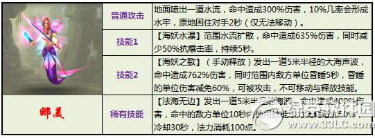 ̫����èԪ���ڻ ���մ���ȼѽ�����������Ԫ��6