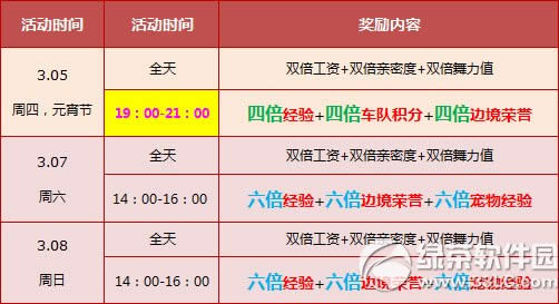 loldj����ռ�Ƥ���Żݻ lol�ռ�Ƥ��dj�����ʱ�Ż�