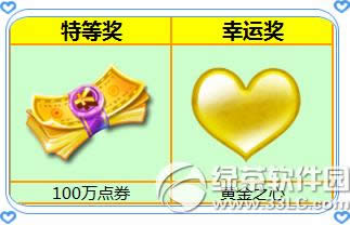 ����ʱ��3�²�Ʊ������������ ��һ���󽱵ȵľ�����1