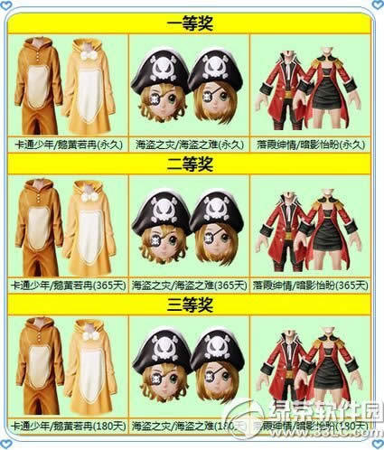 ����ʱ��3�²�Ʊ������������ ��һ���󽱵ȵľ�����