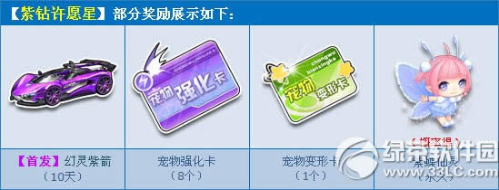 qq�ɳ�������Ը�Ƕ���Ǯ ������Ը����ɶ����