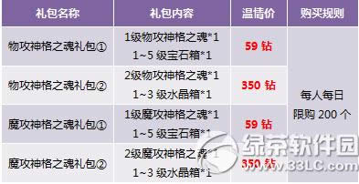 �������Ѻ�����ѡ� Ӣ����װ����6