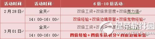 qq�ɳ�3��1�ջ���� 400��ȯ+ȫ��4��