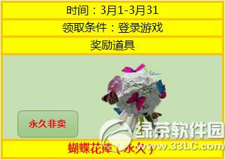 ����ʱ��3���״ε�¼�����÷����ֳֻ 3.1��¼��2333��ȯ