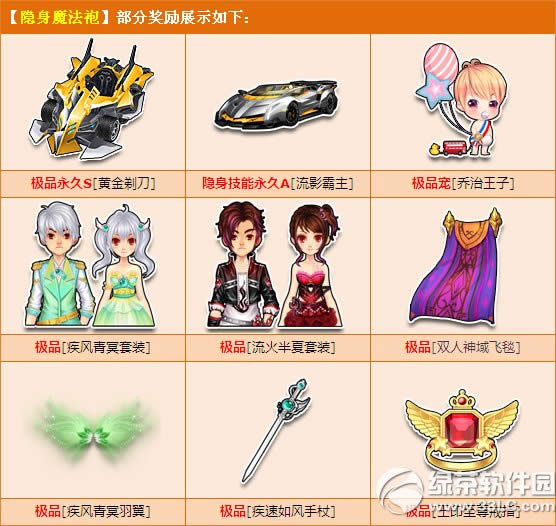 qq�ɳ�����ħ���۶���Ǯ ����ħ������ʲô2