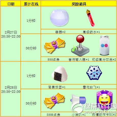 ����ʱ��2��27��28�ջ���� 6776��ȯ+365��������·���1