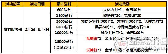 ̫����è����Ǿ��� �����ͺ���2