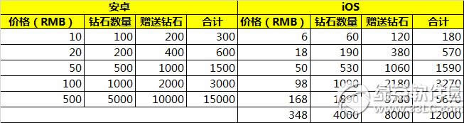 ����ɳ�2018�´����ֻ ���������Ϧ�ҿ���Ļ