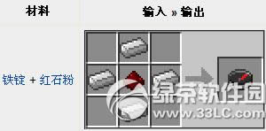 �ҵ�����ָ������ô�� ָ����ϳɷ���2