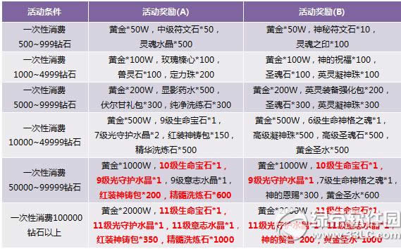 ������ʽ������´�� ���ޱ���������3