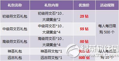 ������ʽ������´�� ���ޱ���������19