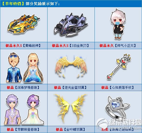 qq�ɳ�������������Ǯ ����������ɶ����