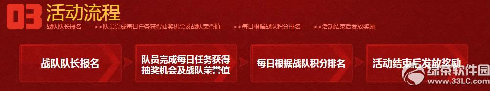 ս��֮��ս�����´����ַ ������������2