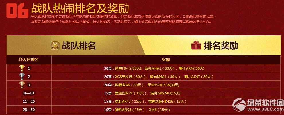 ս��֮��ս�����´����ַ ������������4