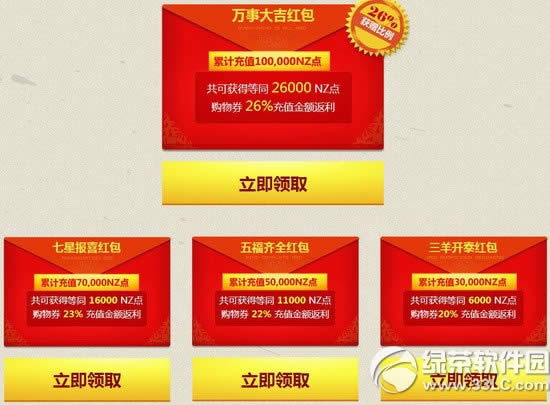 ��ս�´��������ֵ�������ַ 126%����NZ���������