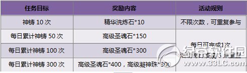 ����������ֵ�� ����ս��ͣ3