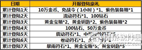 ̫����è11��6��ƻ��&��׿�·������2