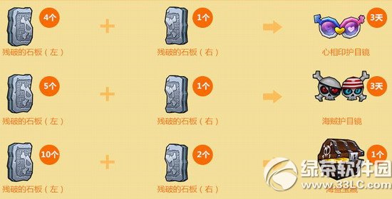 ���ܿ��������Ƶ�ʯ��(��/��)��ô��� ��ʲô��2