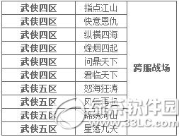 �����澭11��6�ո������� ���ս�������ر�4